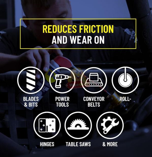 KLY-40 Specialist Penetrating Anti-Corrosion Lubricant Spray