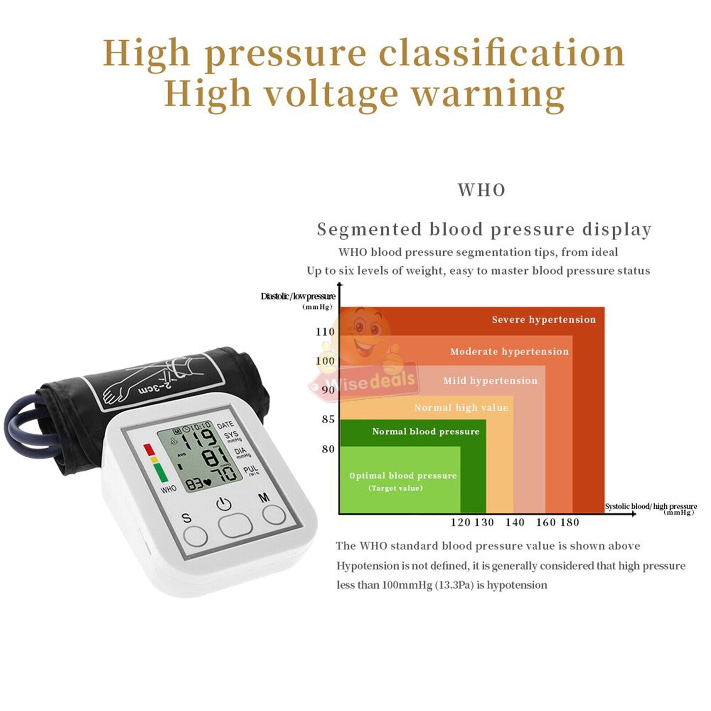 Blood Pressure and Heart Rate Monitor