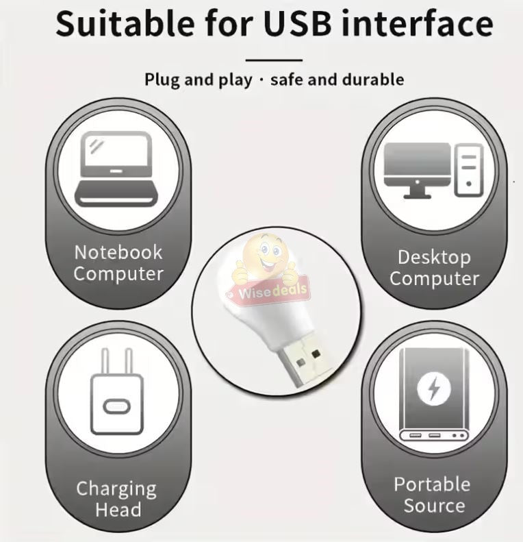 Portable Mini USB LED Light Night Light