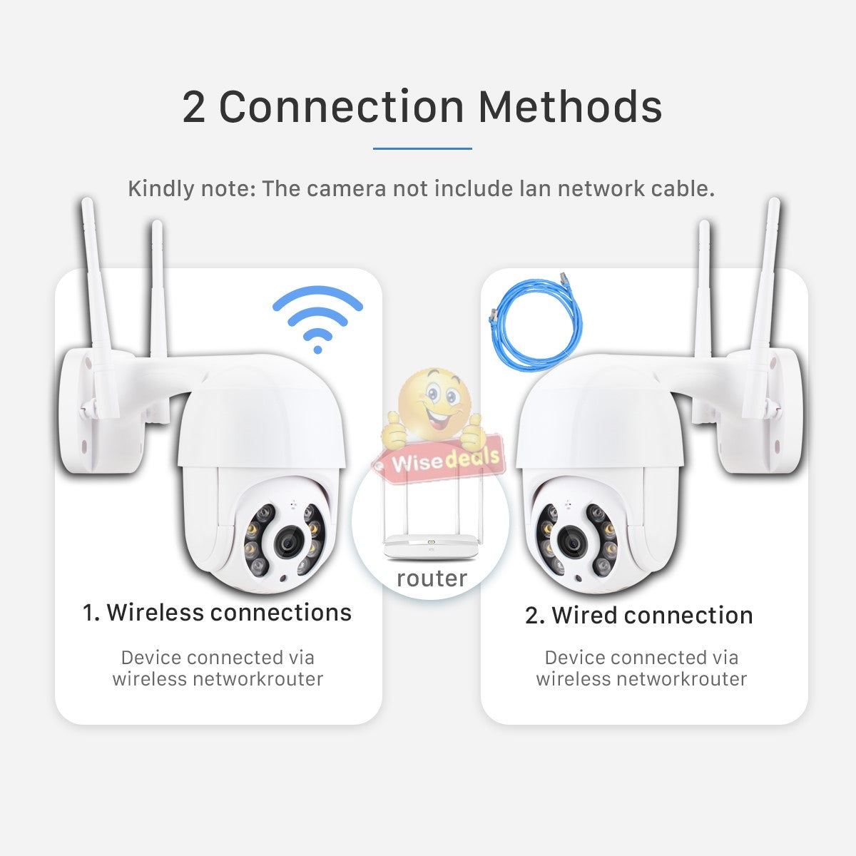 Waterproof Outdoor WIFI IP Camera with V380 PRO App