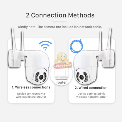 Waterproof Outdoor WIFI IP Camera with V380 PRO App