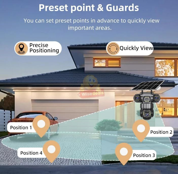 Waterproof 3-in-1 IP WIFI or 4G Sim Card SOLAR Camera
