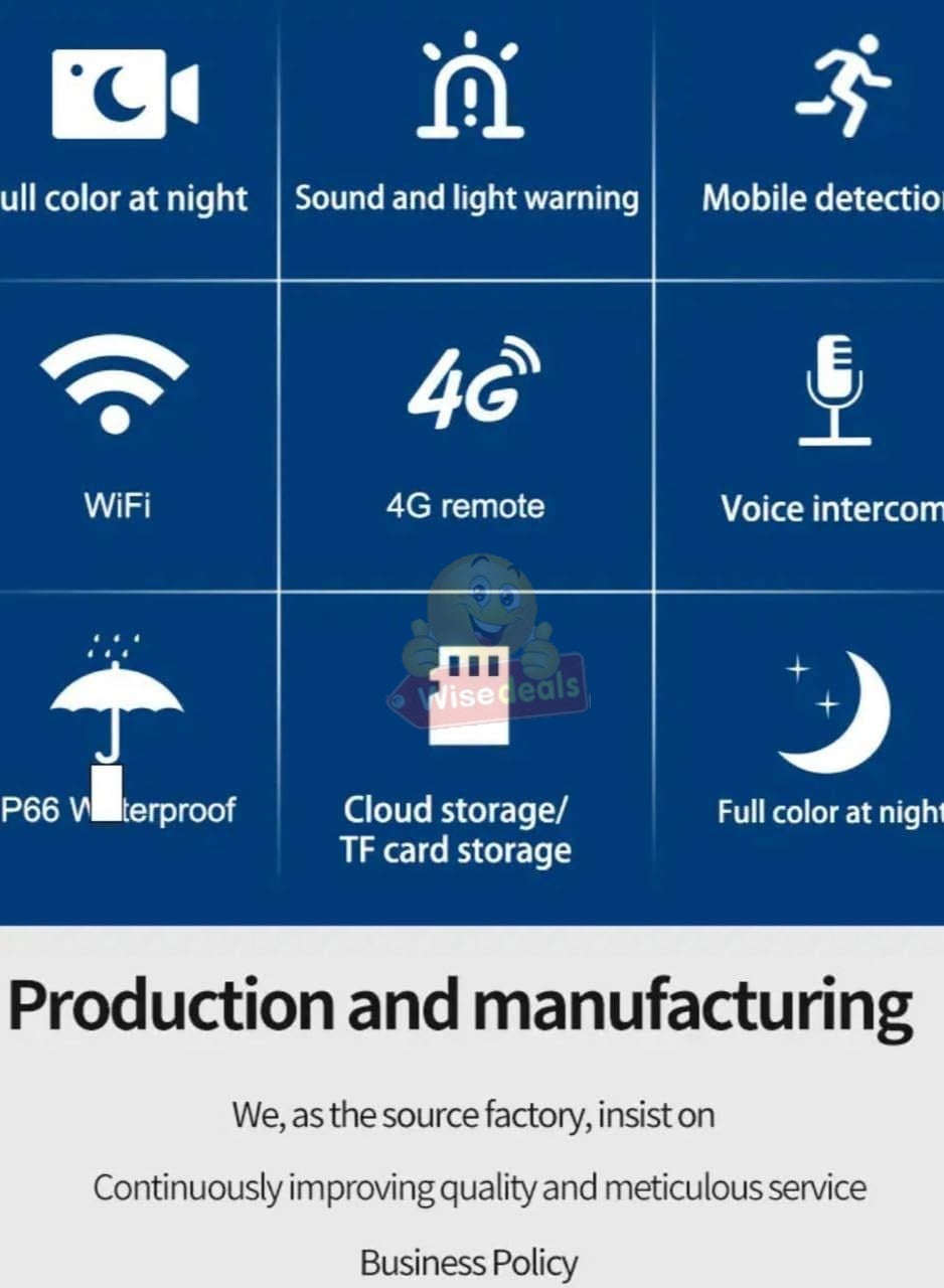 SOLAR Dual Lens & Dual Screen PTZ IP WIFI OR 4G Sim Card Camera