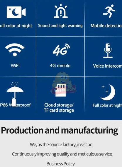 SOLAR Dual Lens & Dual Screen PTZ IP WIFI OR 4G Sim Card Camera