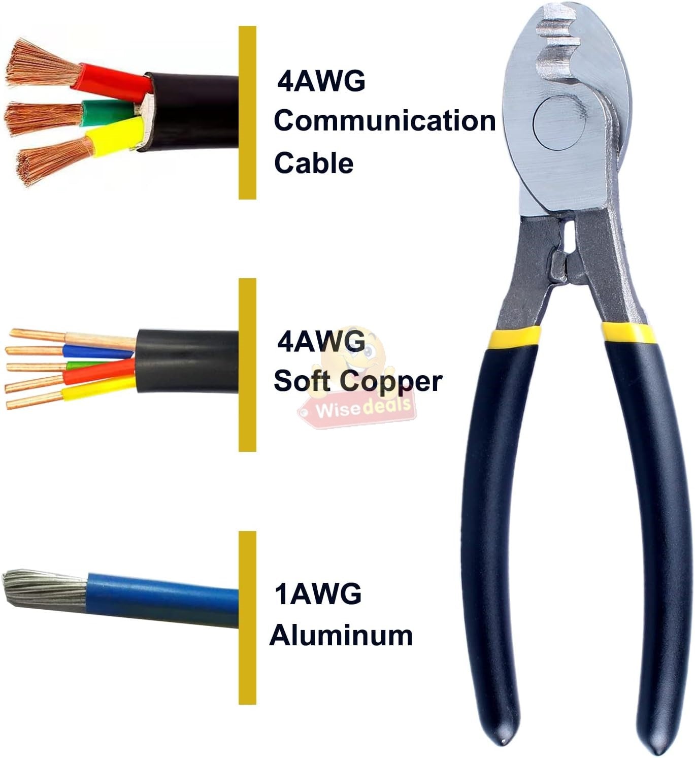 FI-High Carbon Steel 200mm (8 Inch) Cable Cutter