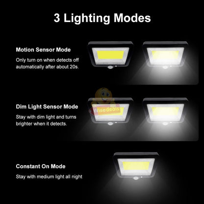 Solar Powered Sensor COB Flood Light