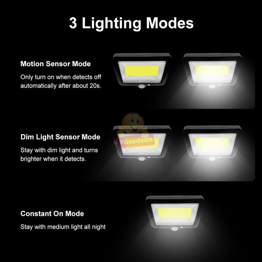 Solar Powered Sensor COB Flood Light