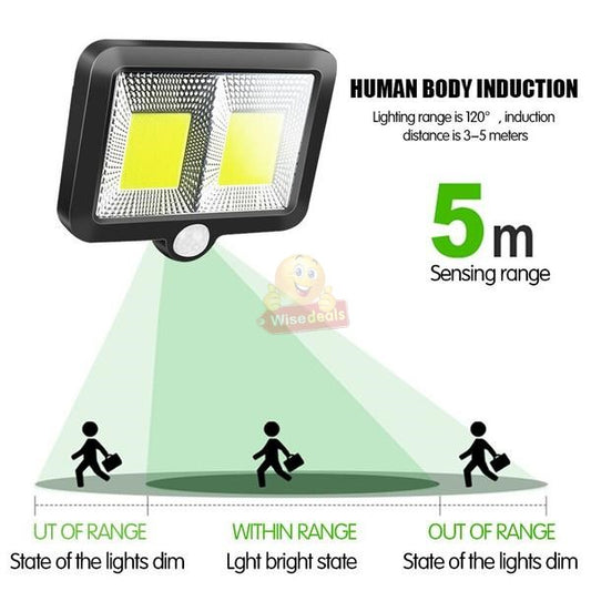 Solar Split COB Solar Motion Sensor Light with Solar Panel