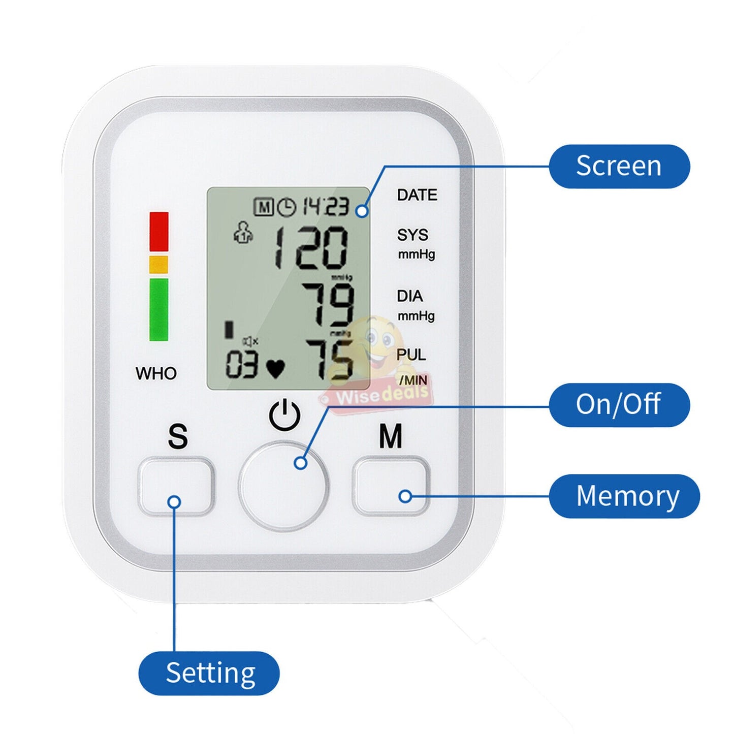 Blood Pressure and Heart Rate Monitor