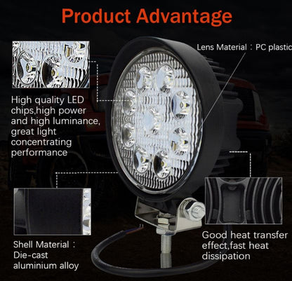 27W Circular Waterproof LED Flood Spot Light