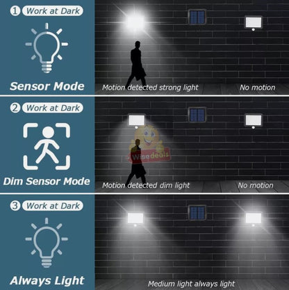 56 LED Solar PIR Motion Sensor Wall Light & Remote control