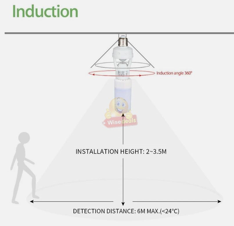 360 Degrees PIR Motion Sensor LED Lamp Socket Base E27 Adjustable