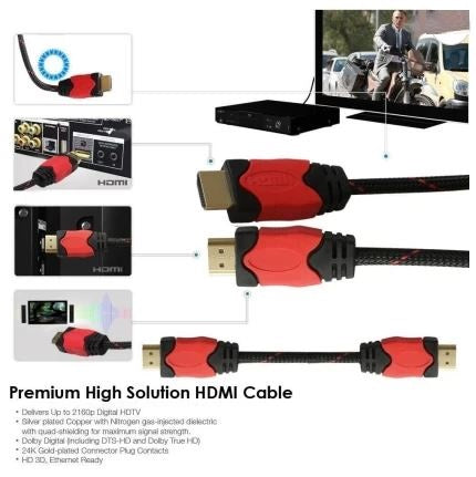 5m Braided HDMI to HDMI Cable
