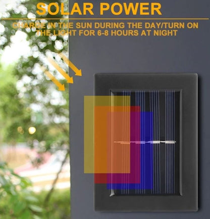 Twin Pack LED Solar Wall Light