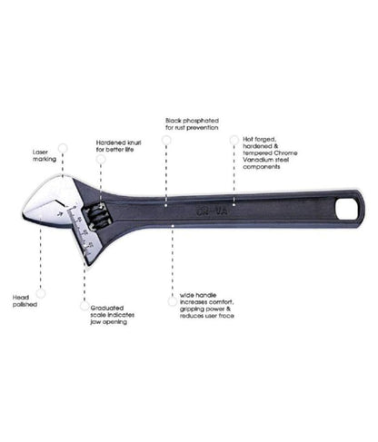 6” 150mm Adjustable Wrench