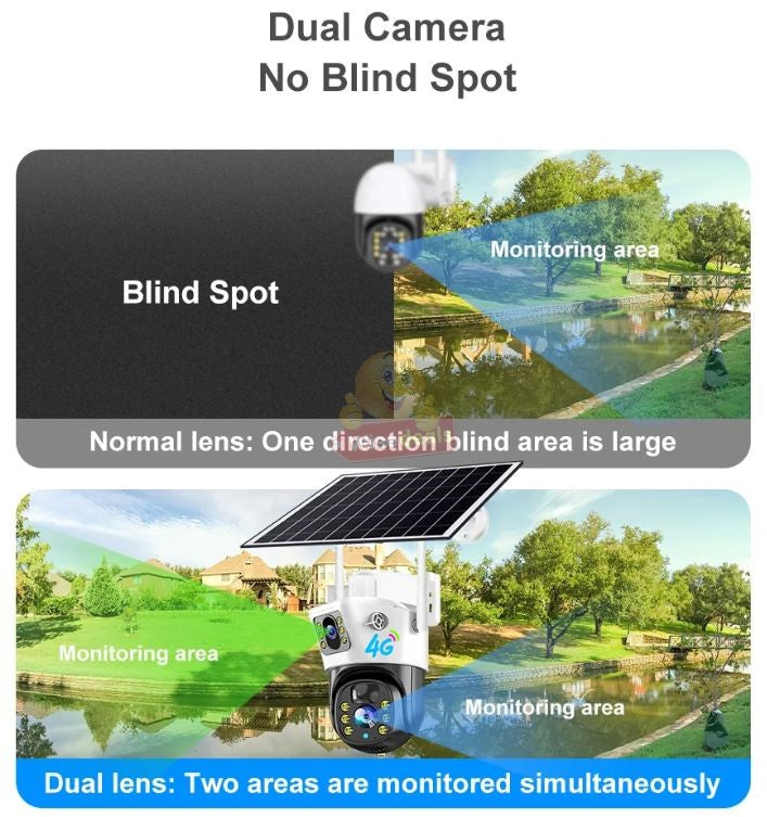 SOLAR Dual Lens & Dual Screen PTZ IP WIFI OR 4G Sim Card Camera