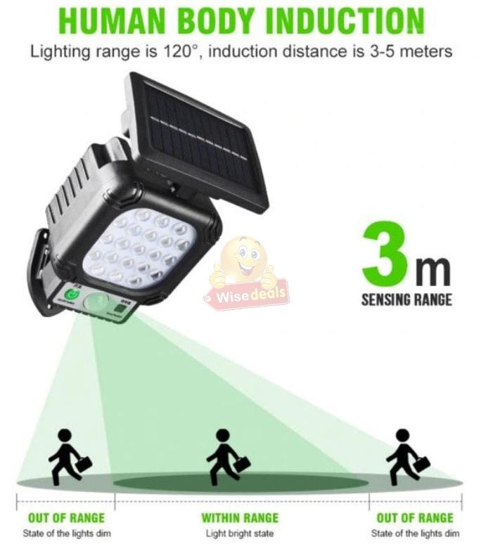 Solar Sensor Wall Light with extension and Panel