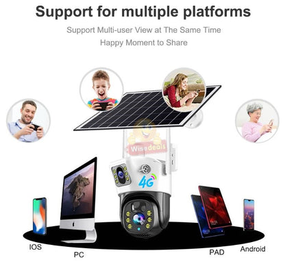 SOLAR Dual Lens & Dual Screen PTZ IP WIFI OR 4G Sim Card Camera