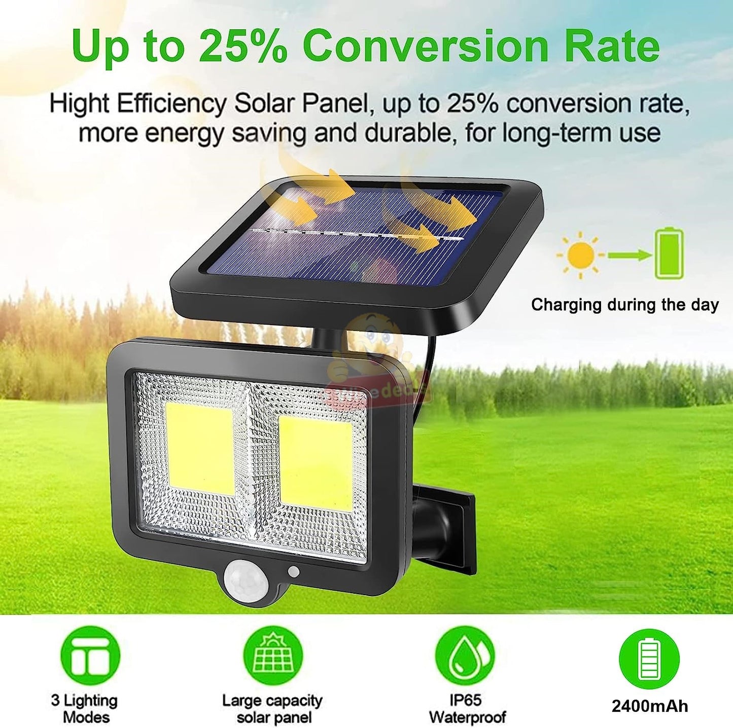 Solar Split COB LED Solar Motion Sensor Light with Solar Panel