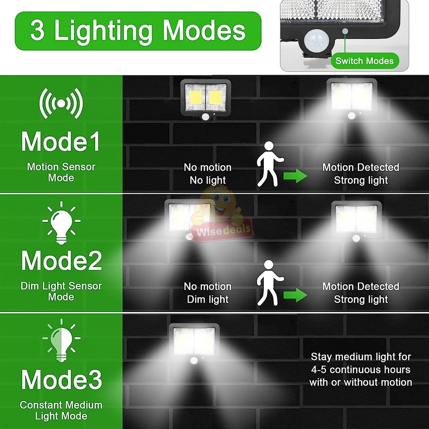 Solar Split COB LED Solar Motion Sensor Light with Solar Panel