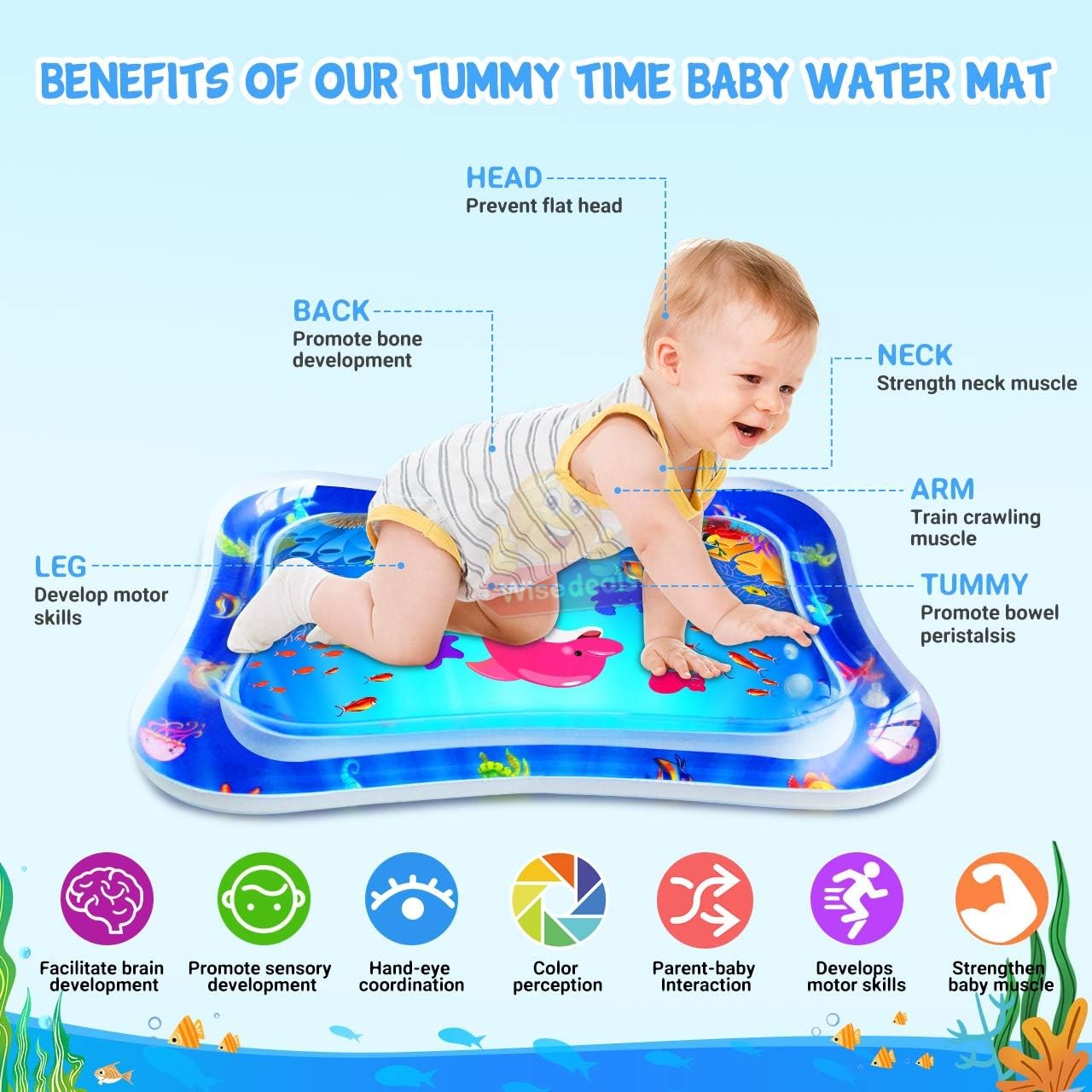 Baby’s Inflatable Water Playmat