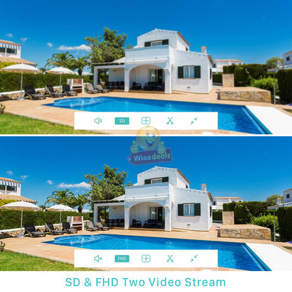 Waterproof Outdoor WIFI IP Camera with V380 PRO App