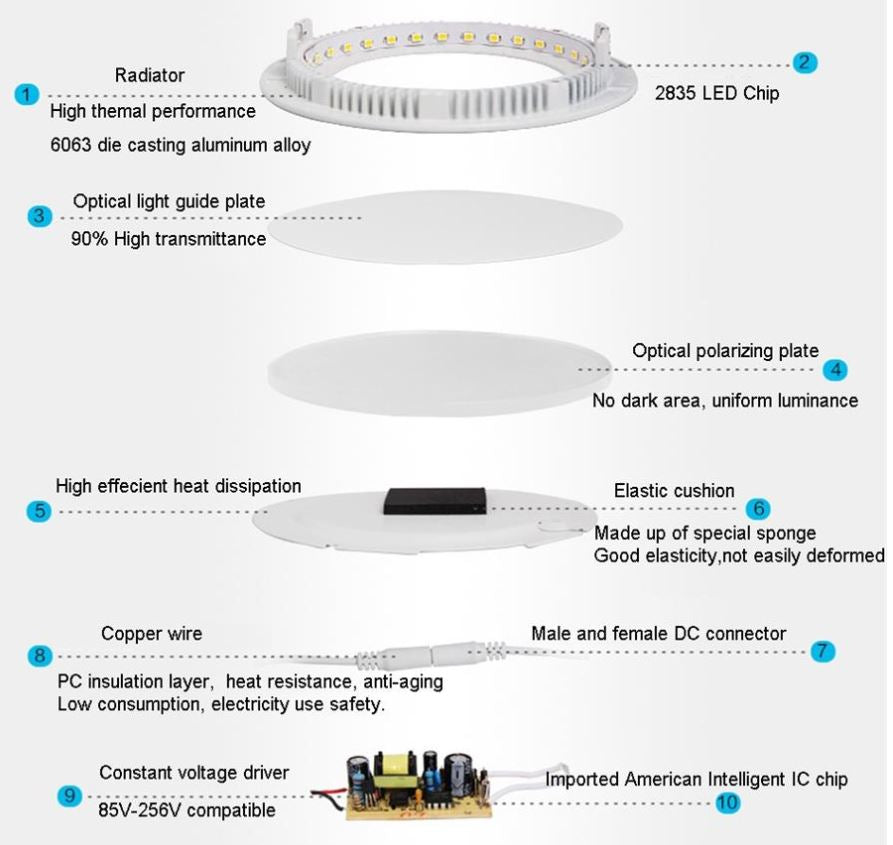 3W LED Downlight with Power Supply