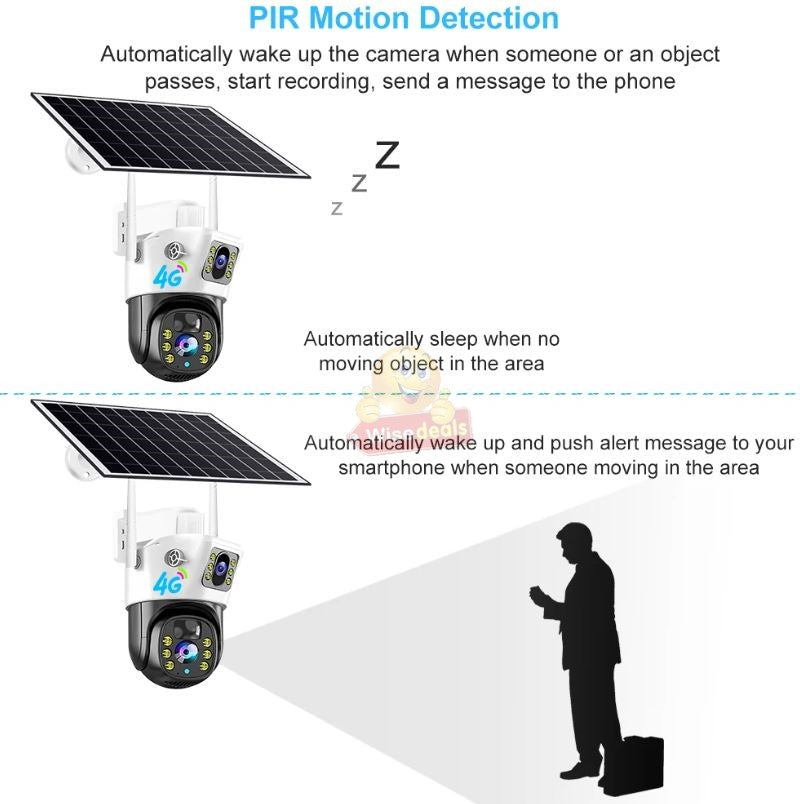 SOLAR Dual Lens & Dual Screen PTZ IP WIFI OR 4G Sim Card Camera