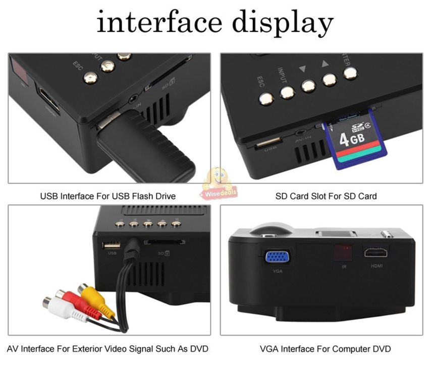 Mini LED Projector with Remote Control