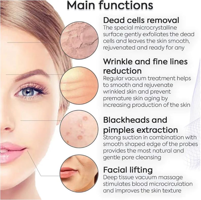 Blackhead Remover Pore Vacuum with 4 Sucker Heads